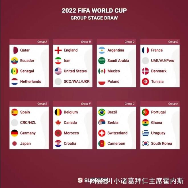 安排公平性