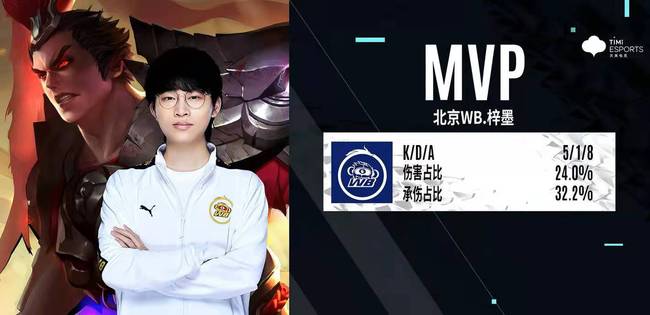 多名主力球 多名主力球