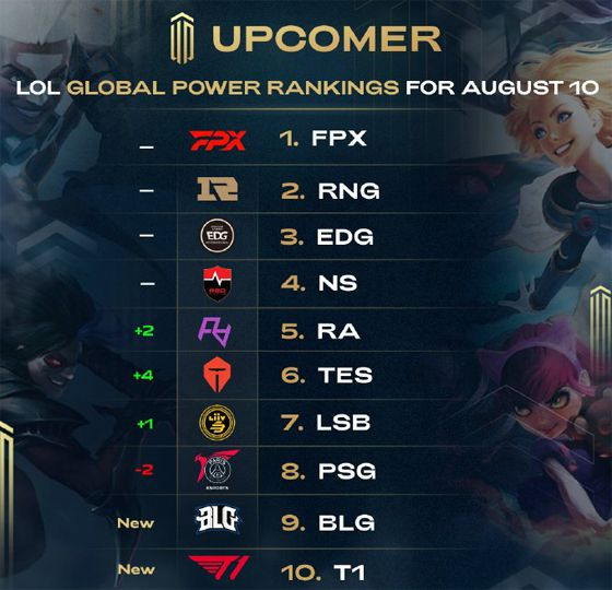 从市场反应 从市场反应