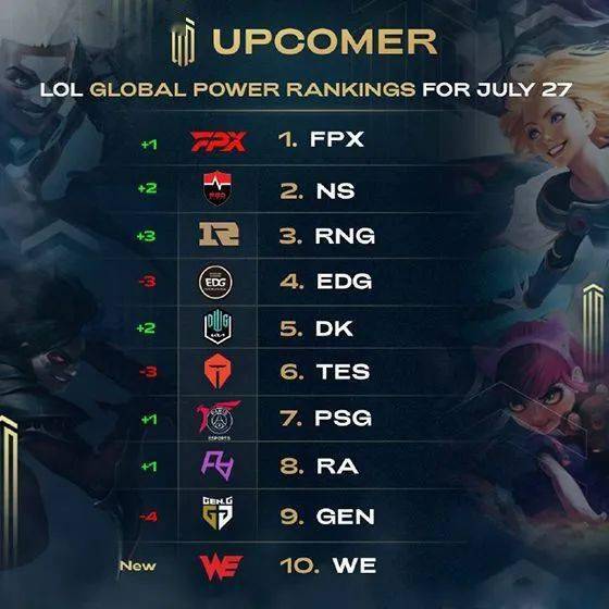 专家的预测 专家的预测