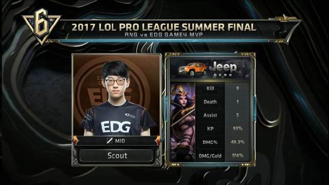 出现酸痛时 出现酸痛时